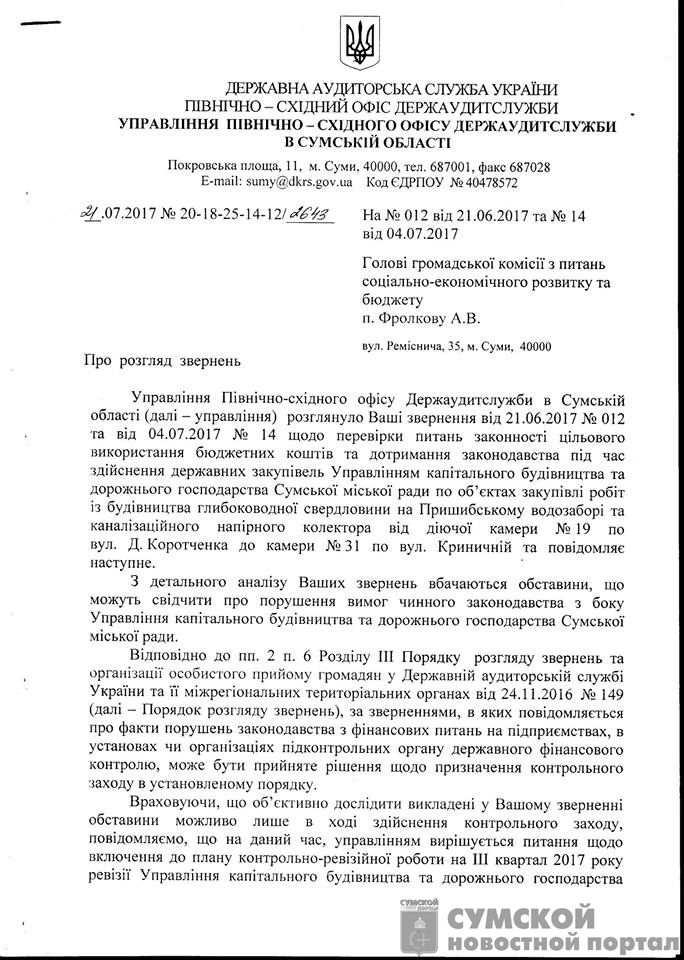 госуадит-шилов