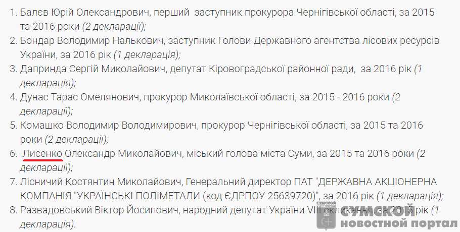 назк-лысенко