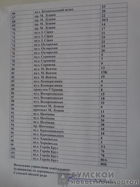 дворы-3