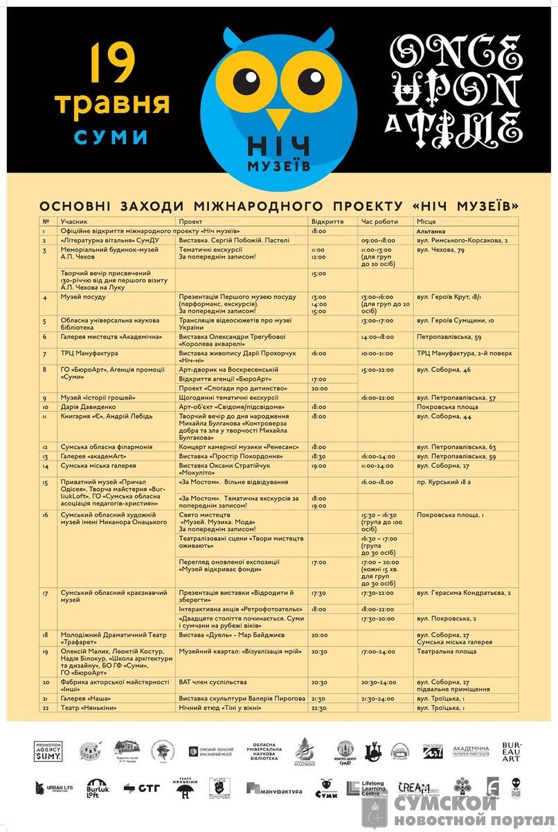 ночь-музеев