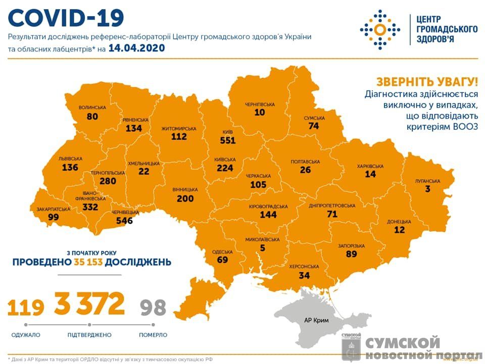 статистика-13-апреля