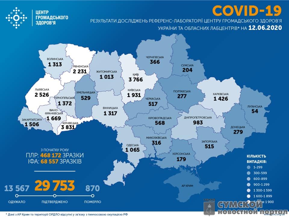 статистика-12-июня