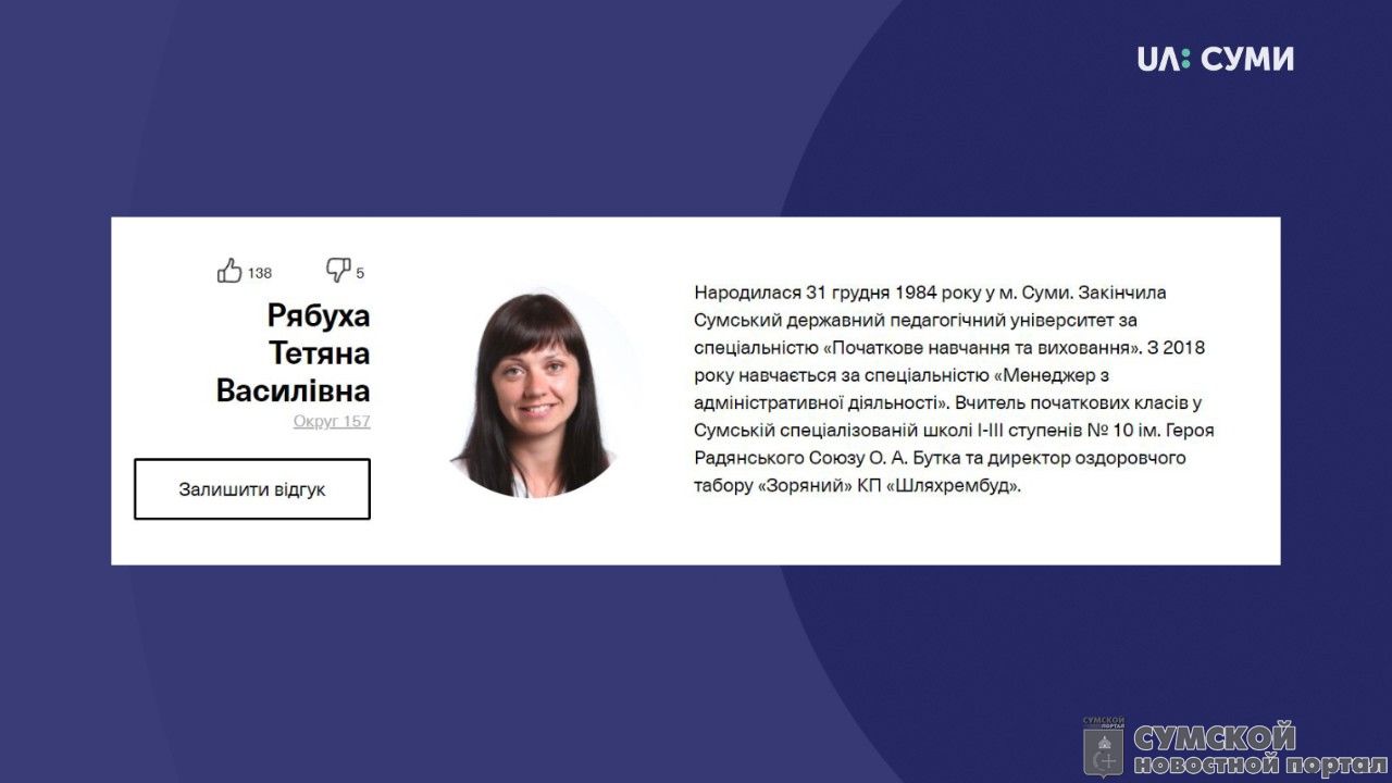 рябуха-татьяна