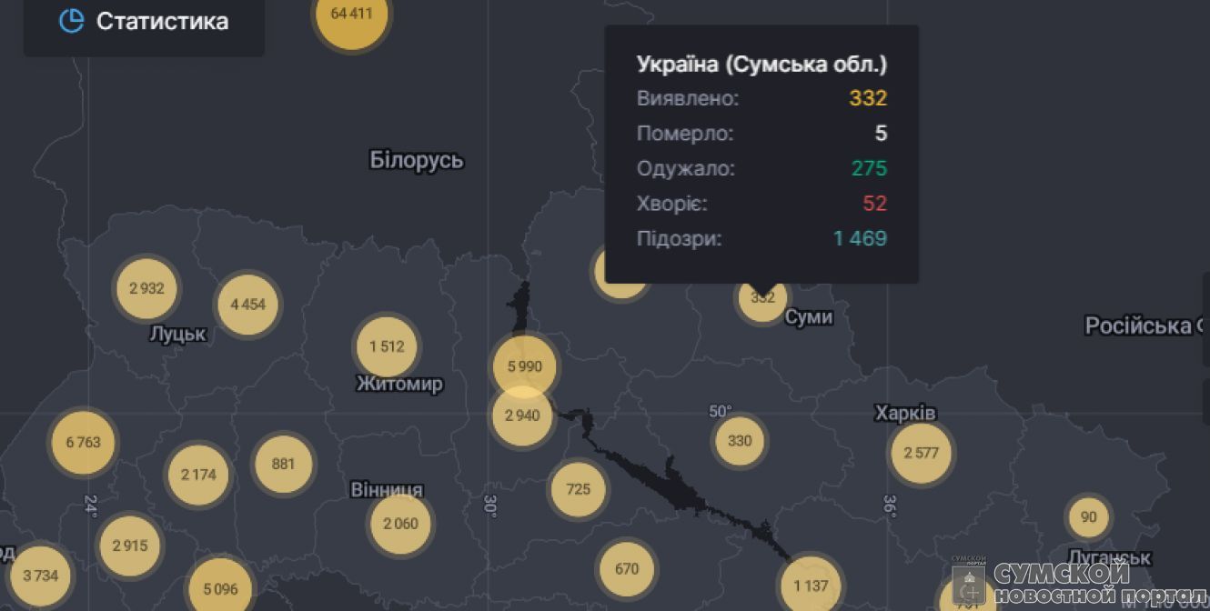 статистика-10-июля