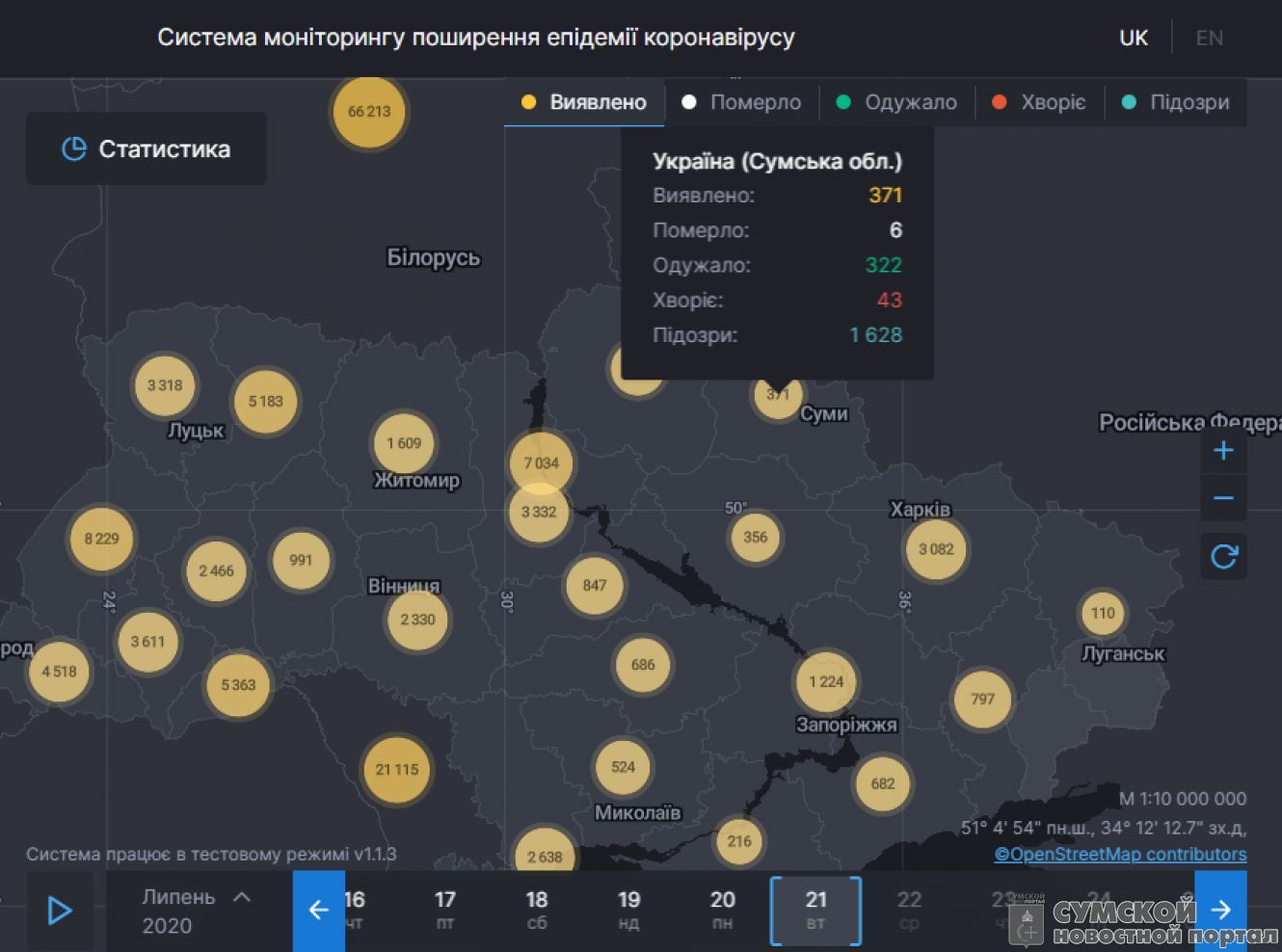 статистика-21-июля