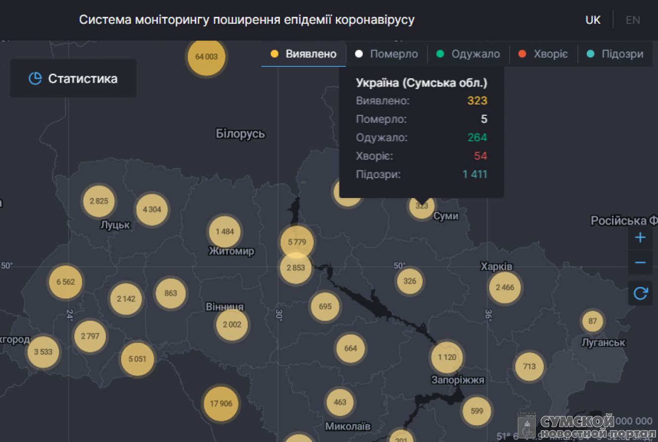 статистика-7-июля