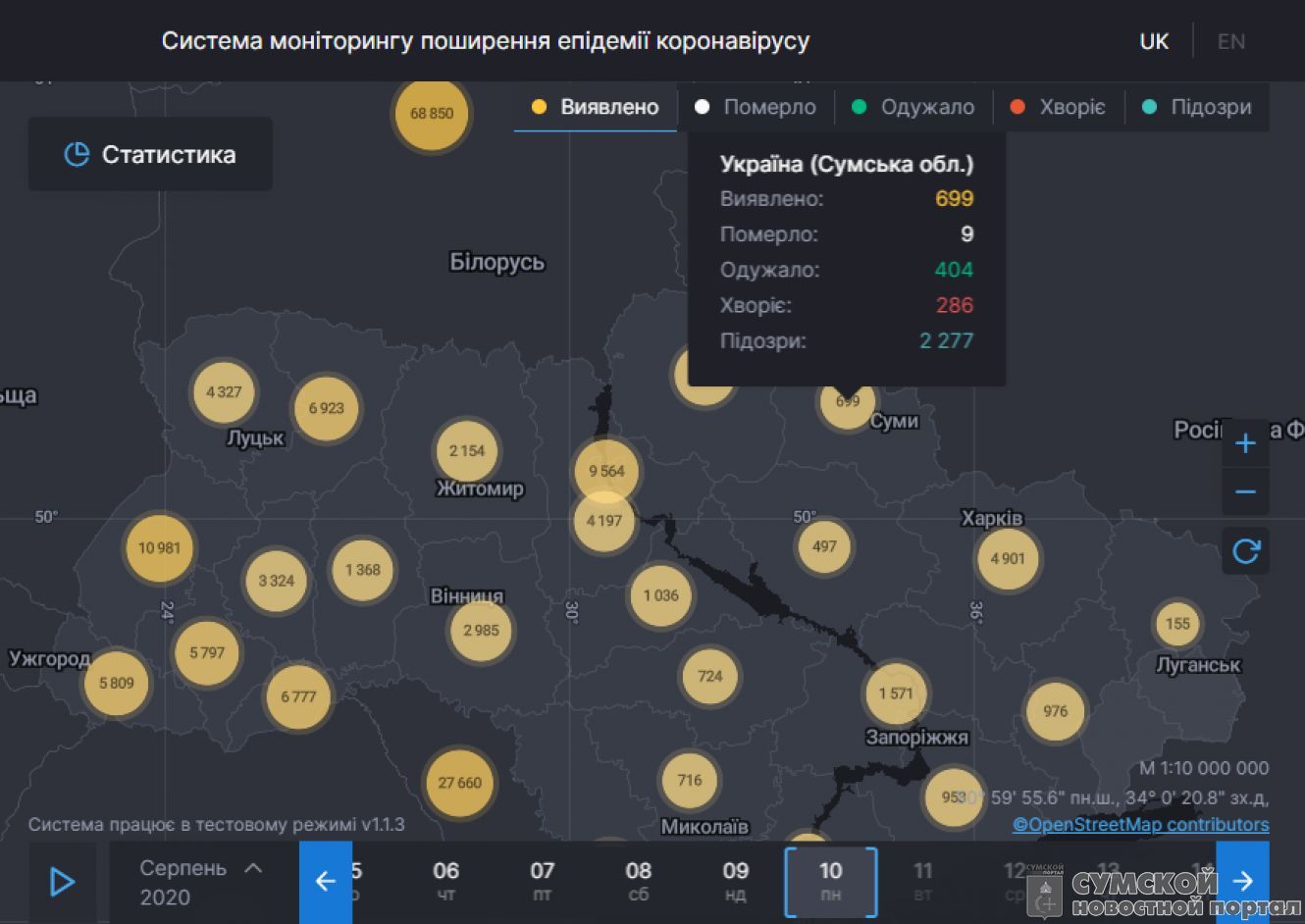 статистика-10-августа