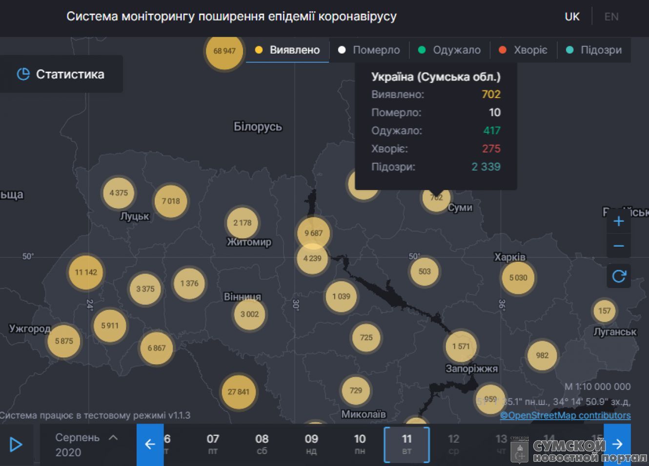 статистика-11-августа