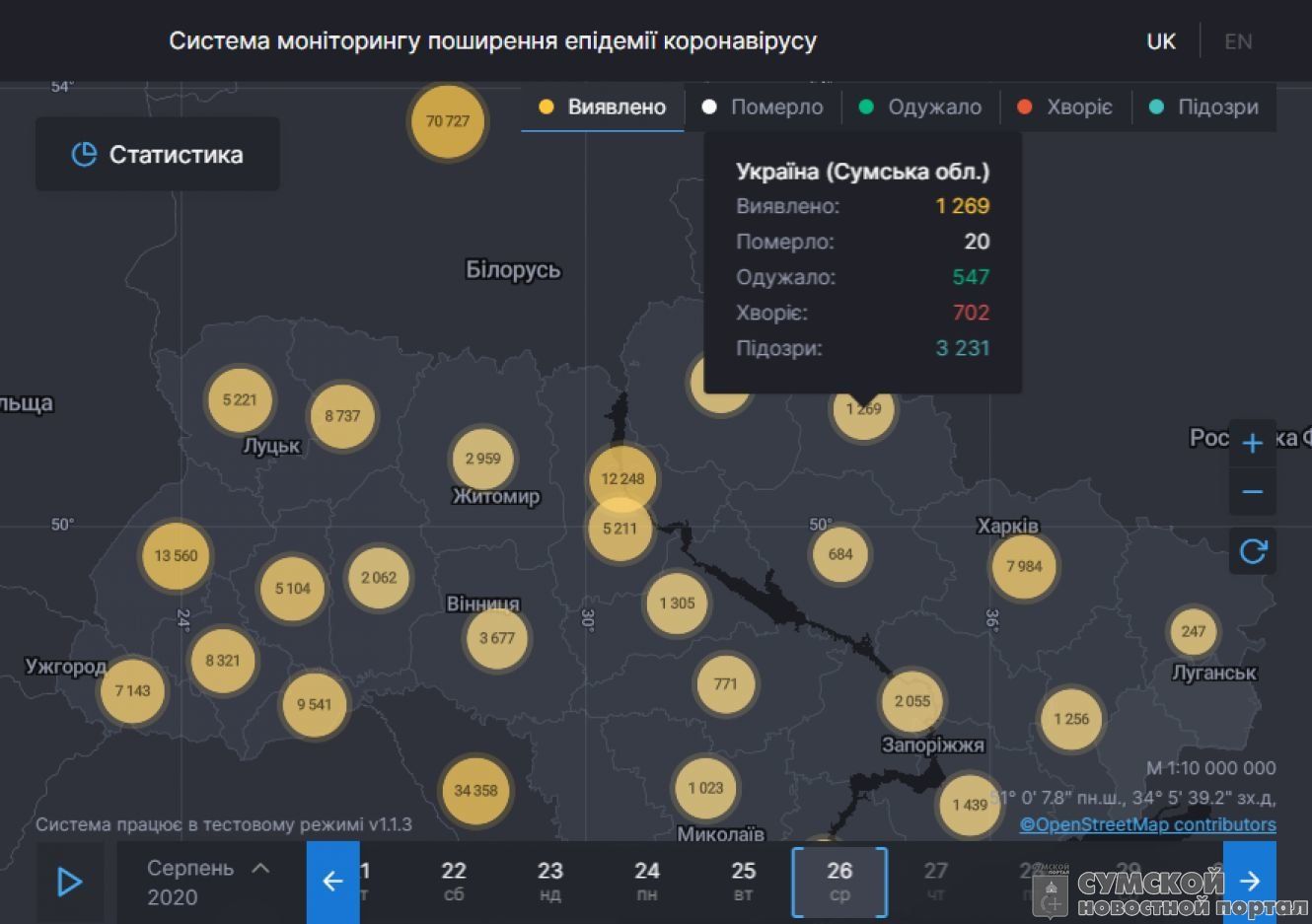 статистика-26-августа