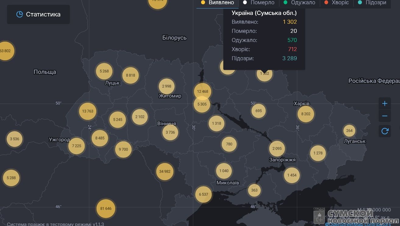 статистика-27-августа