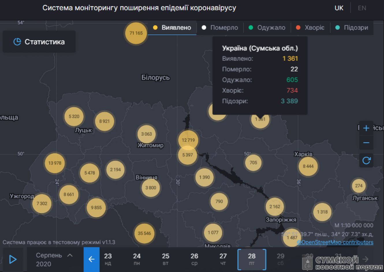 статистика-28-августа