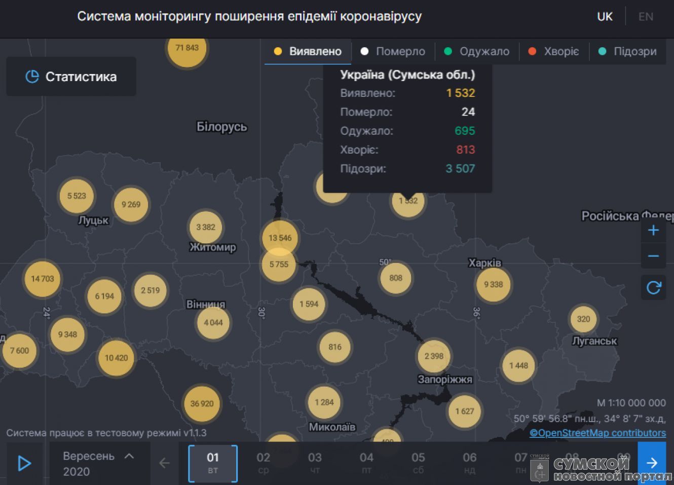 статистика-1-сентября