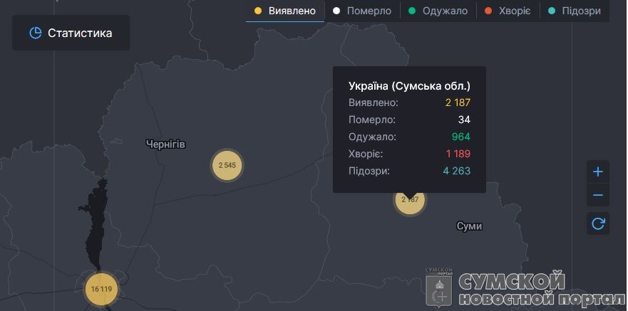 статистика-10-сентября