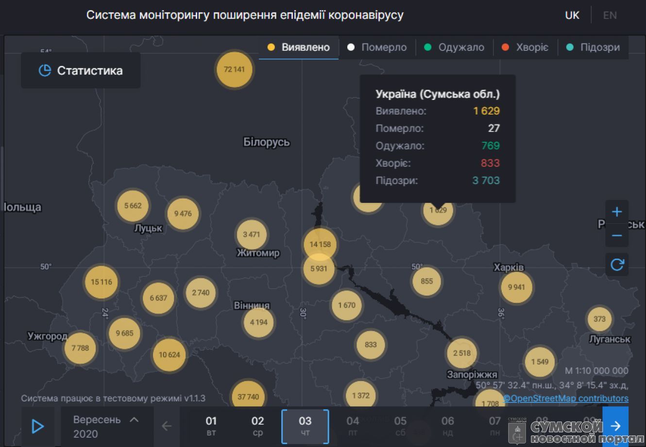 статистика-3-сентября