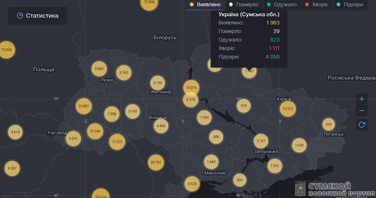 статистика-7-сентября