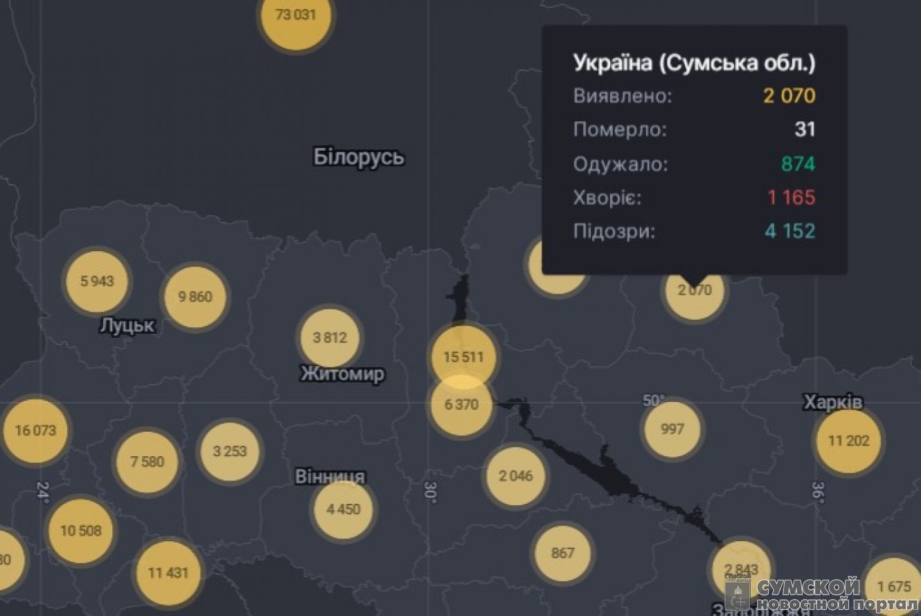 статистика-8-сентября