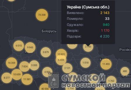 статистика-9-сентября