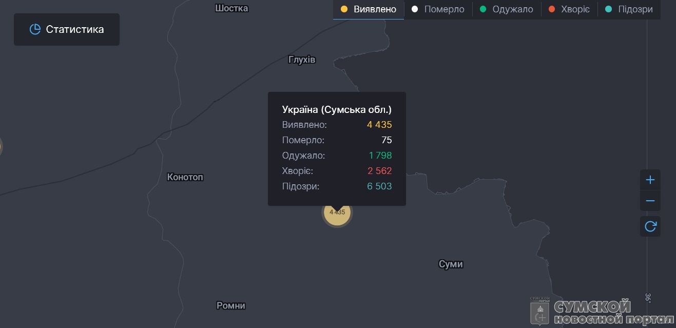 статистика-1-октября