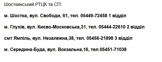 sumy-novosti-shostka-teroborona-tel