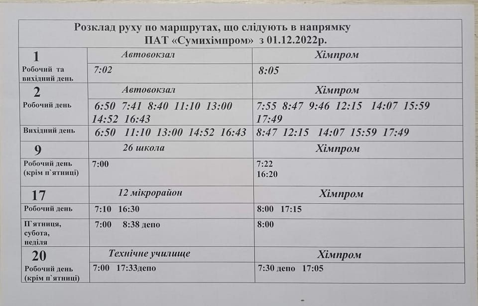 sumy-novosti-raspisanie-himprom