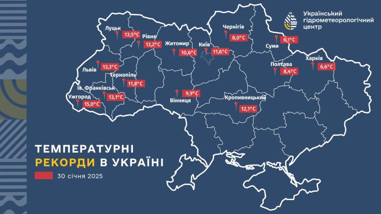 sumy-novosti-temp-rekord